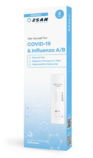 2San Covid/Influenza A/B Test X2