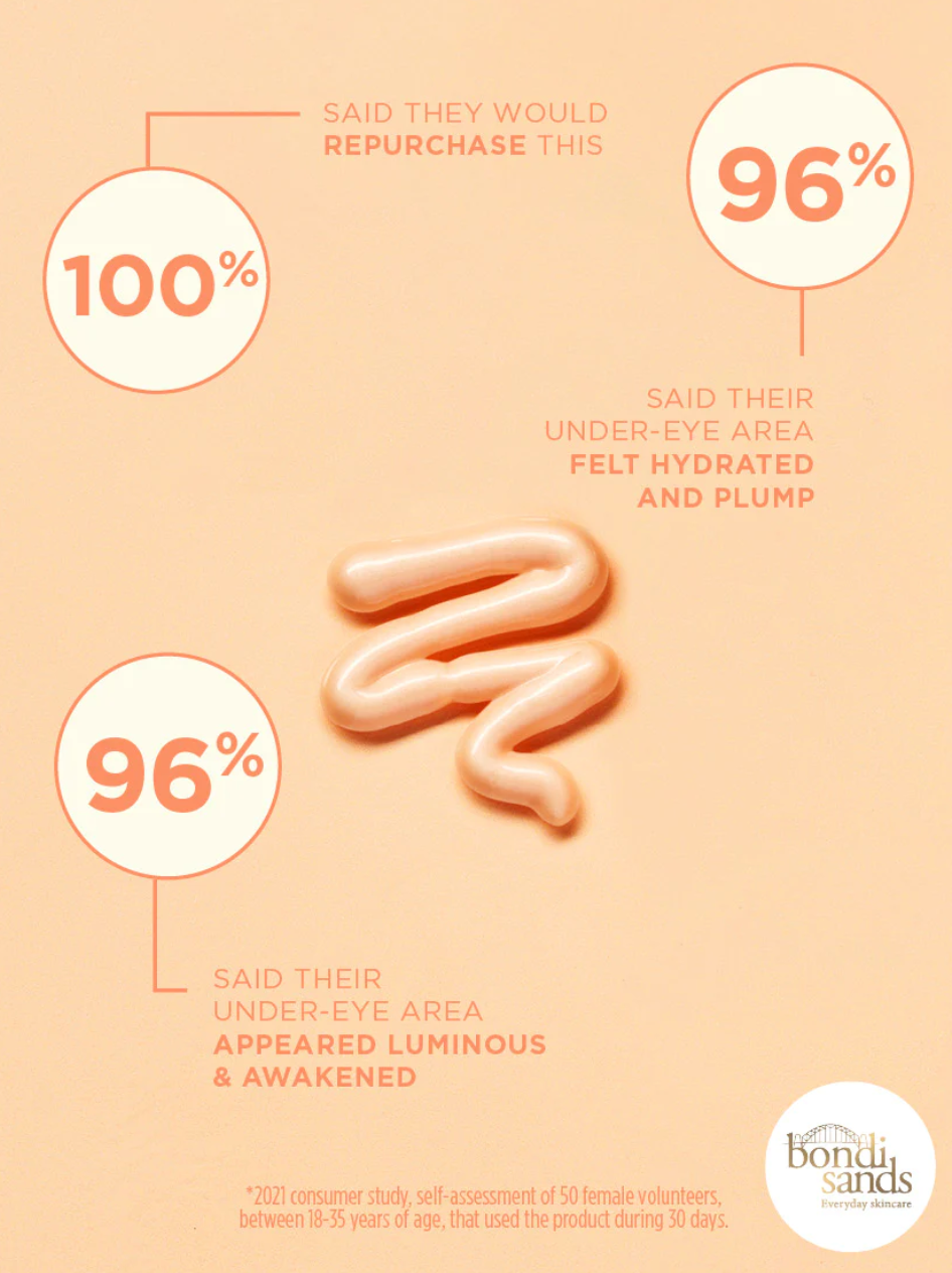 Bondi Sands Eye Spy Vitamin C Eye Cream 15ml