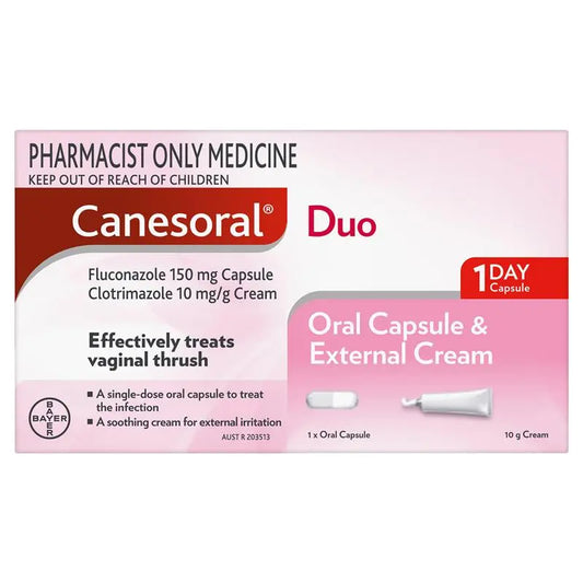 Canesoral Duo Oral Capsule + Cream S3