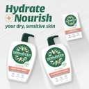 DermaVeen Daily Nourish Soap-Free Wash for Dry & Sensitive Skin 1L