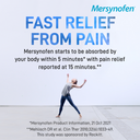 Mersynofen Tablets 30