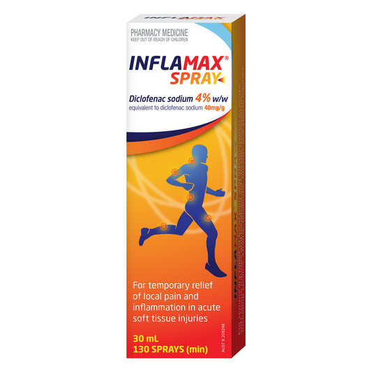 Inflamax 4% Spray 30ml